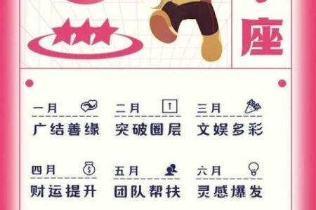 狮子座女今日运势最新_狮子座女今日运势最新爱情事业双丰收把握机遇迎好运